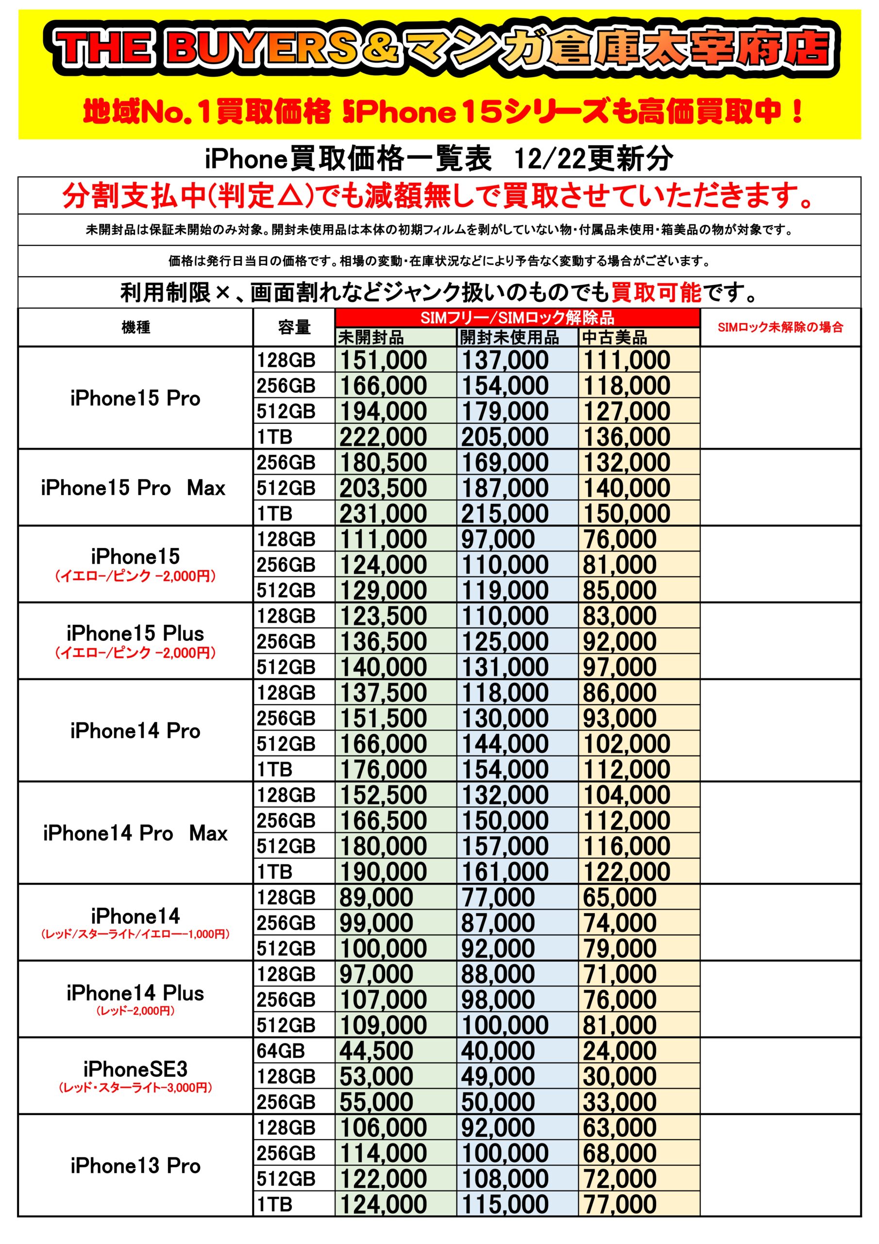 12/22更新 iPhone最新買取価格！15シリーズも高価買取！プラスアップも