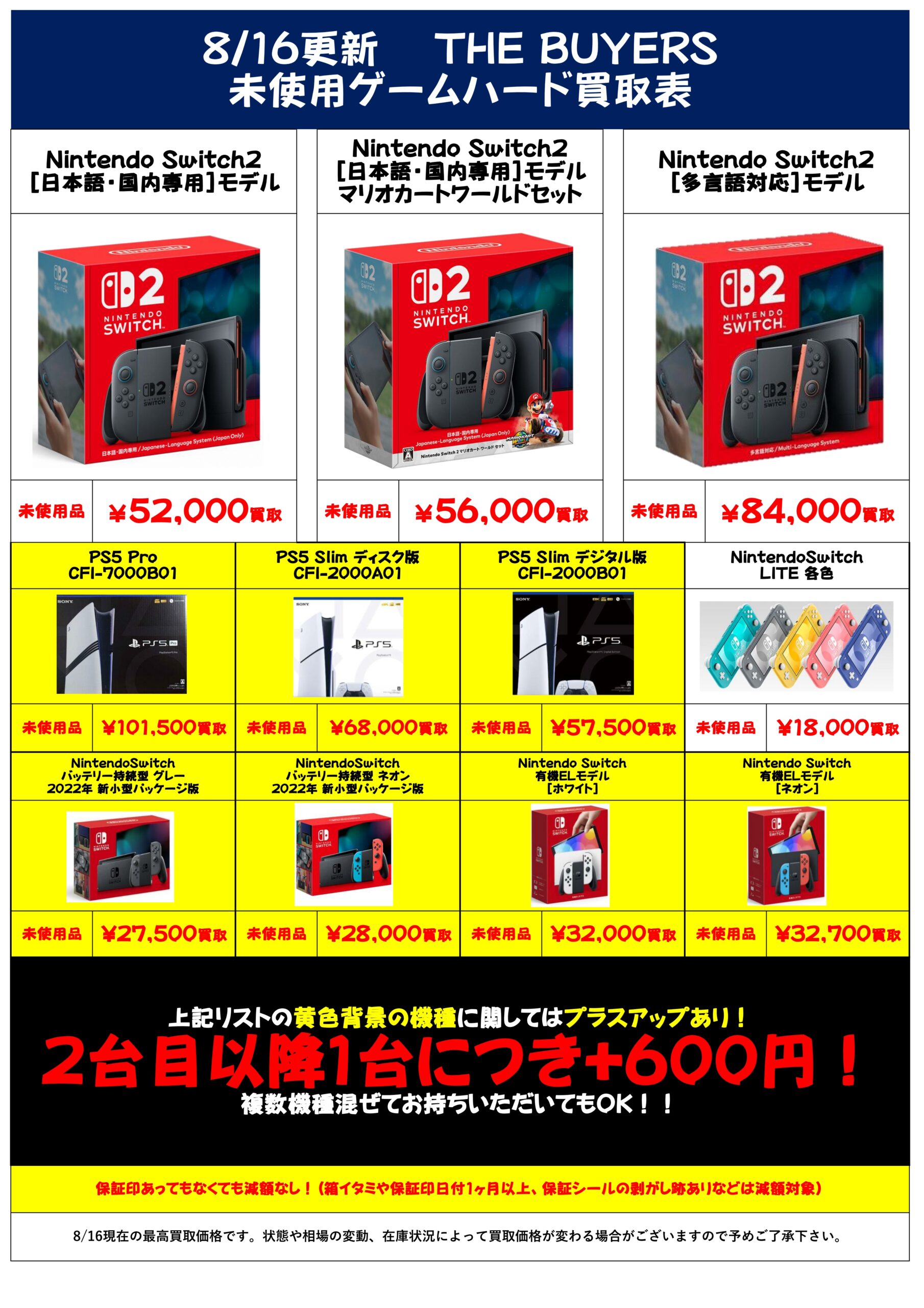 「ＥＡ ＮＥＷＳ」ゲーム販促用Ａ４サイズチラシ（非売品・新品・１９９３年） Yahoo!オークション - 昭和レトロ//新日本企画 SNK エス.エヌ